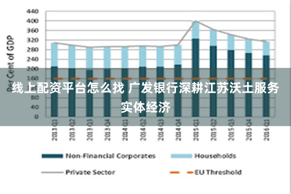 线上配资平台怎么找 广发银行深耕江苏沃土服务实体经济