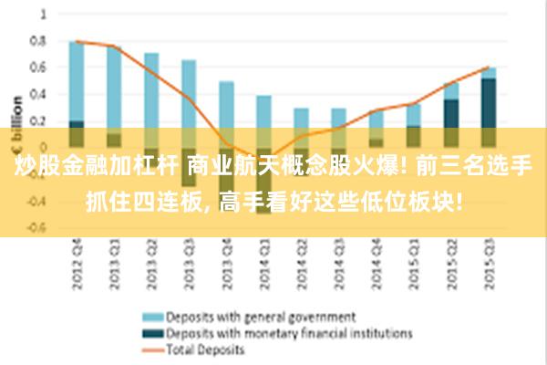 炒股金融加杠杆 商业航天概念股火爆! 前三名选手抓住四连板, 高手看好这些低位板块!