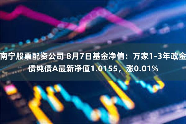 南宁股票配资公司 8月7日基金净值：万家1-3年政金债纯债A最新净值1.0155，涨0.01%