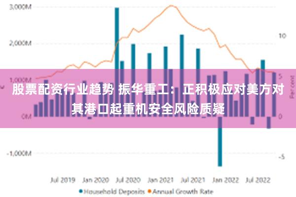 股票配资行业趋势 振华重工：正积极应对美方对其港口起重机安全风险质疑