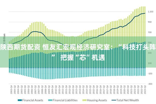 陕西期货配资 恒友汇宏观经济研究室：“科技打头阵”  把握“芯”机遇