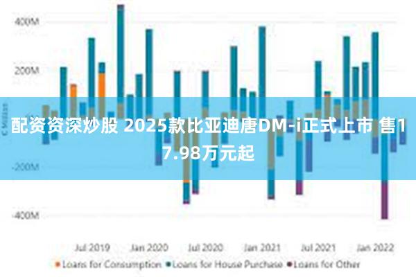 配资资深炒股 2025款比亚迪唐DM-i正式上市 售17.98万元起