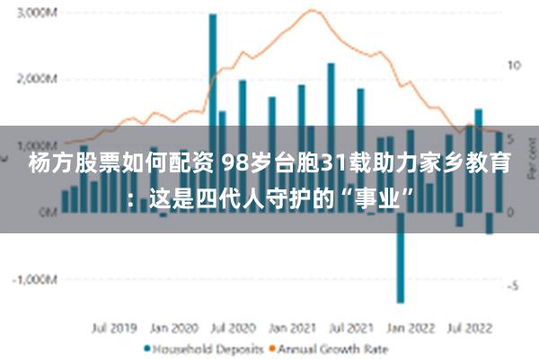 杨方股票如何配资 98岁台胞31载助力家乡教育：这是四代人守护的“事业”