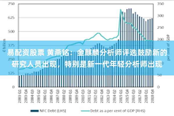 易配资股票 黄燕铭：金麒麟分析师评选鼓励新的研究人员出现，特别是新一代年轻分析师出现