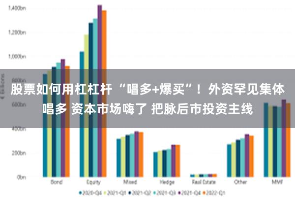 股票如何用杠杠杆 “唱多+爆买”！外资罕见集体唱多 资本市场嗨了 把脉后市投资主线