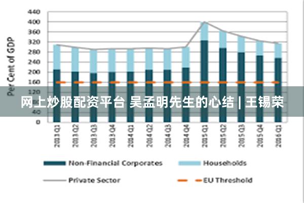 网上炒股配资平台 吴孟明先生的心结 | 王锡荣