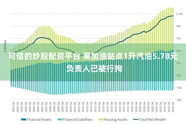 可信的炒股配资平台 黑加油站点1升汽油5.78元 负责人已被行拘