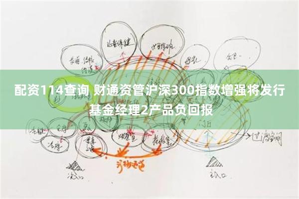 配资114查询 财通资管沪深300指数增强将发行 基金经理2产品负回报