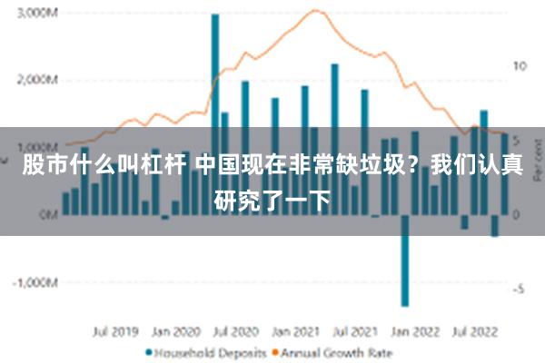 股市什么叫杠杆 中国现在非常缺垃圾？我们认真研究了一下