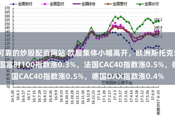 可靠的炒股配资网站 欧股集体小幅高开，欧洲斯托克50指数涨0.6%，英国富时100指数涨0.3%，法国CAC40指数涨0.5%，德国DAX指数涨0.4%