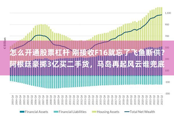 怎么开通股票杠杆 刚接收F16就忘了飞鱼断供？阿根廷豪掷3亿买二手货，马岛再起风云谁兜底